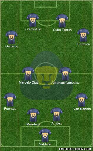 Club de Fútbol Universidad Formation 2018