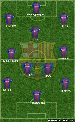 F.C. Barcelona Formation 2018