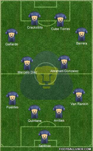 Club de Fútbol Universidad Formation 2018