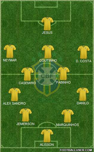 Brazil Formation 2018