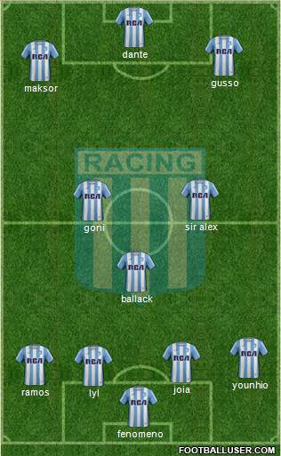 Racing Club Formation 2018