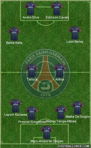Paris Saint-Germain Formation 2018