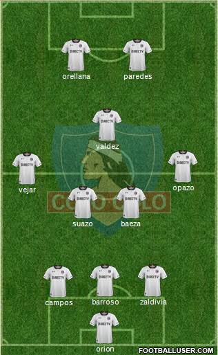 CSD Colo Colo Formation 2018