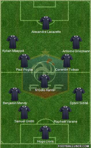 France Formation 2018