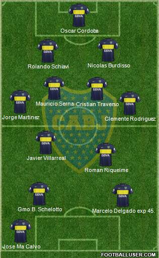 Boca Juniors Formation 2018