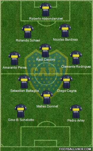 Boca Juniors Formation 2018