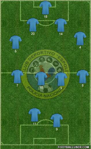 CD Espoli Formation 2018