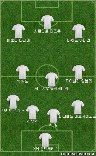 Dream Team Formation 2018