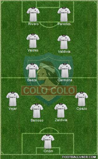 CSD Colo Colo Formation 2018