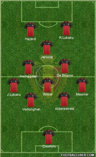 Belgium Formation 2018