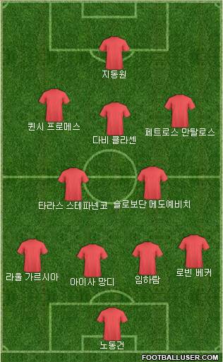Dream Team Formation 2018