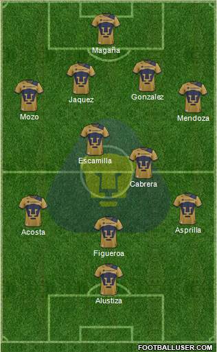Club Pumas de Cuernavaca Formation 2018