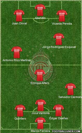 Deportivo Toluca Formation 2018