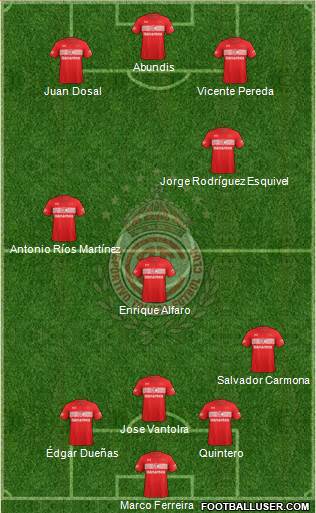 Deportivo Toluca Formation 2018
