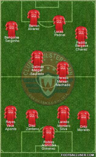 C Jorge Wilstermann Formation 2018