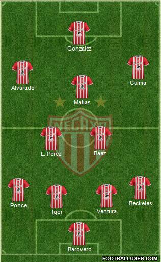 Club Deportivo Necaxa Formation 2018