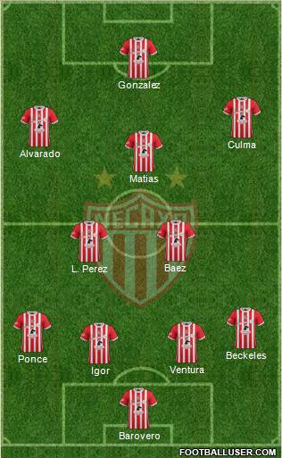 Club Deportivo Necaxa football formation