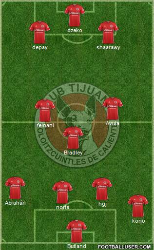 Xoloitzcuintles de Tijuana Formation 2018