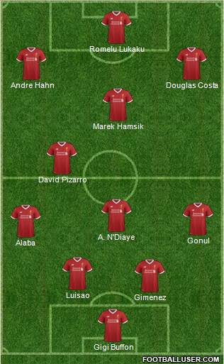 Liverpool Formation 2018