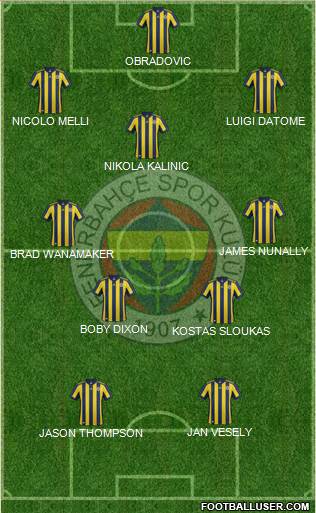 Fenerbahçe SK Formation 2018