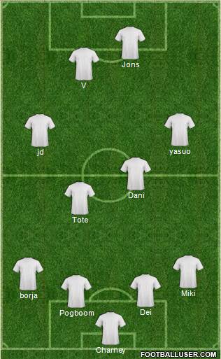 Fifa Team Formation 2018