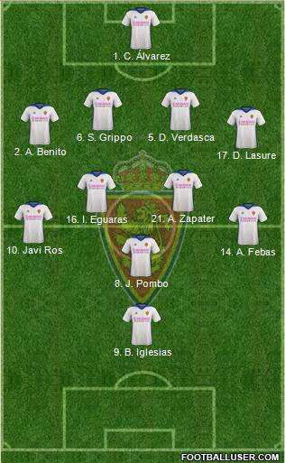 R. Zaragoza S.A.D. Formation 2018