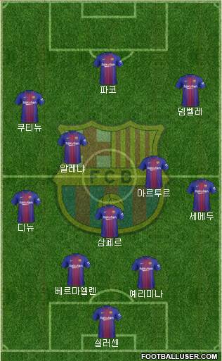 F.C. Barcelona Formation 2018