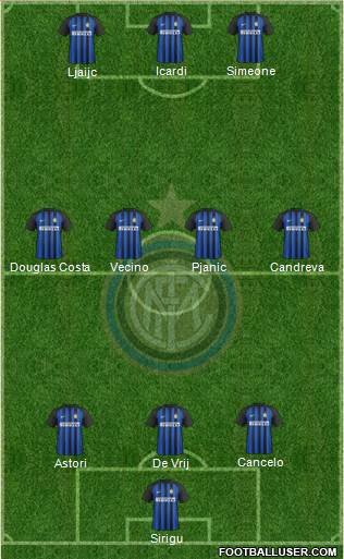 F.C. Internazionale Formation 2018