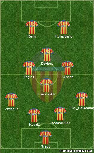 Valencia C.F., S.A.D. Formation 2018
