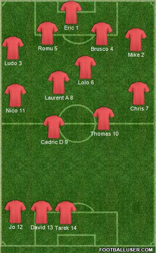 Dream Team Formation 2018