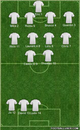 Dream Team Formation 2018