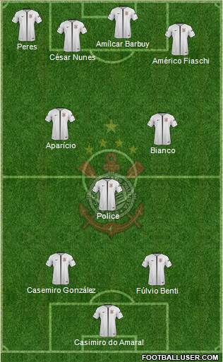 SC Corinthians Paulista Formation 2018