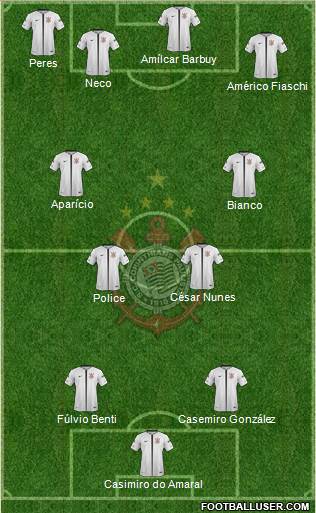 SC Corinthians Paulista Formation 2018