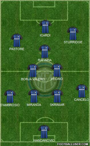 F.C. Internazionale Formation 2018