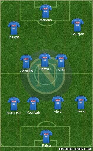 Napoli Formation 2018