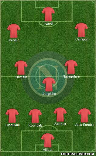 Napoli Formation 2018
