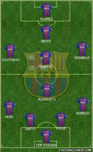 F.C. Barcelona Formation 2018