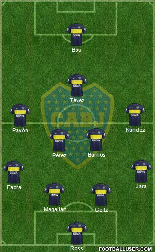 Boca Juniors Formation 2018