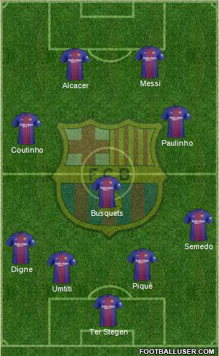 F.C. Barcelona Formation 2018