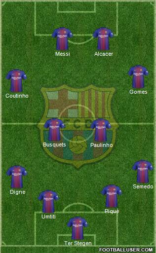 F.C. Barcelona Formation 2018