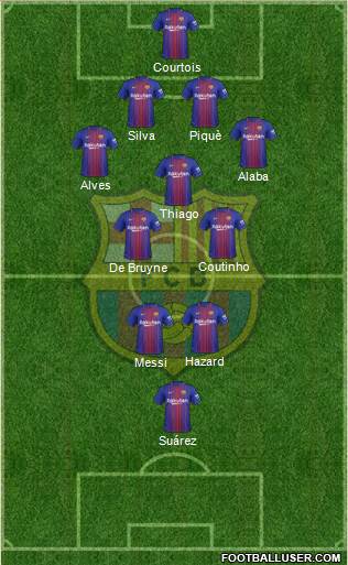 F.C. Barcelona Formation 2018