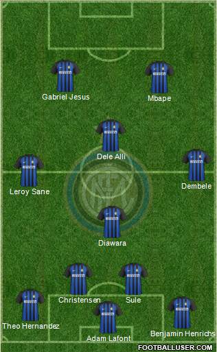 F.C. Internazionale Formation 2018