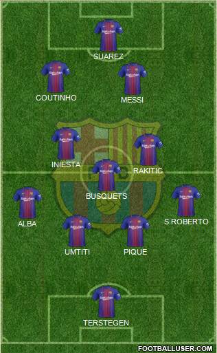 F.C. Barcelona Formation 2018