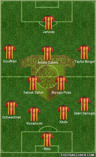 Göztepe A.S. Formation 2018