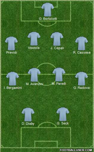 Dream Team Formation 2018