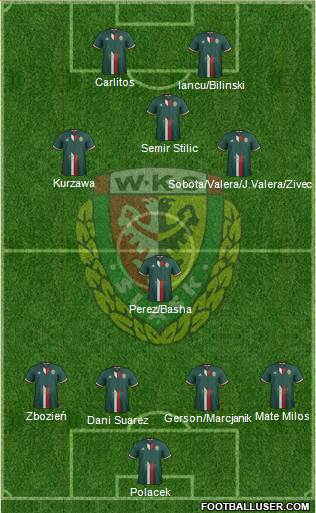 WKS Slask Wroclaw Formation 2018