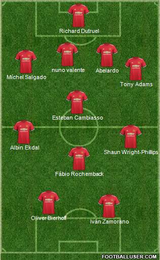 Manchester United Formation 2018