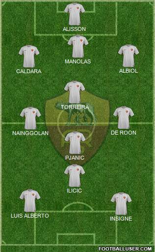 AS Roma Formation 2018