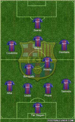 F.C. Barcelona Formation 2018