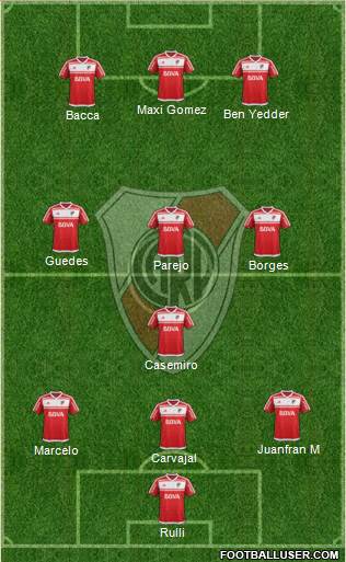 River Plate Formation 2018